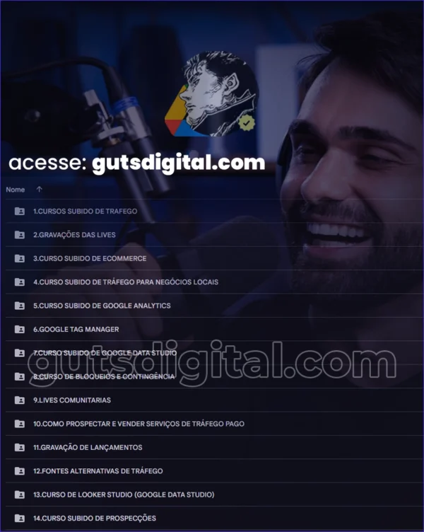 Comunidade Sobral de Tráfego 2025 - Pedro Sobral - Image 2